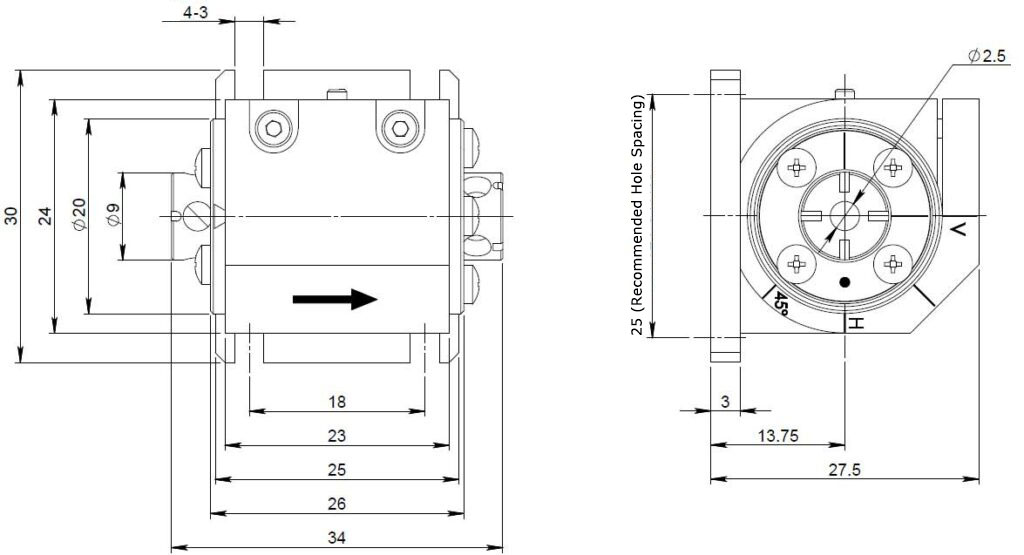 1# Package Isolator